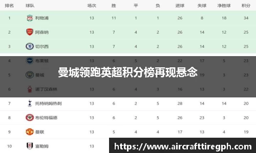 曼城领跑英超积分榜再现悬念