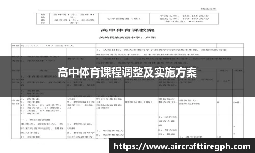 高中体育课程调整及实施方案