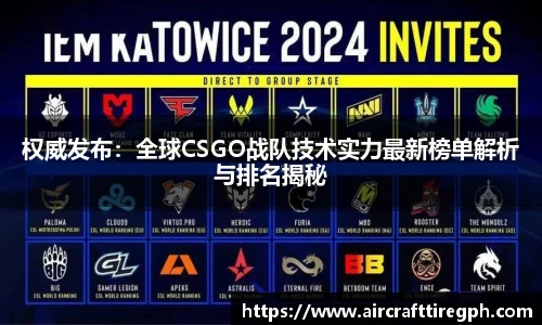 权威发布：全球CSGO战队技术实力最新榜单解析与排名揭秘