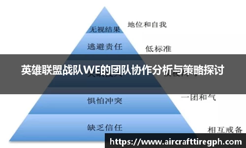 英雄联盟战队WE的团队协作分析与策略探讨